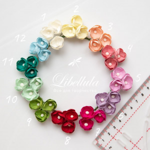 Лютики Лютики